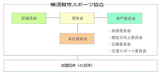 組織図2025.png